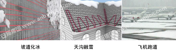 GM-2XT電伴熱解決天溝融雪化冰防凍，道路融雪問題(圖1)